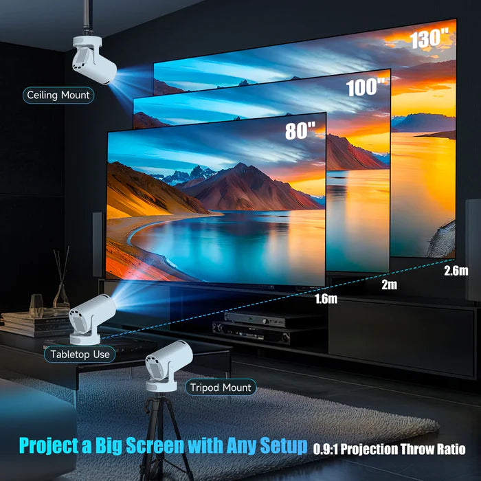 Zynorva 2.0 Projector