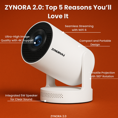 Zynorva 2.0 Projector