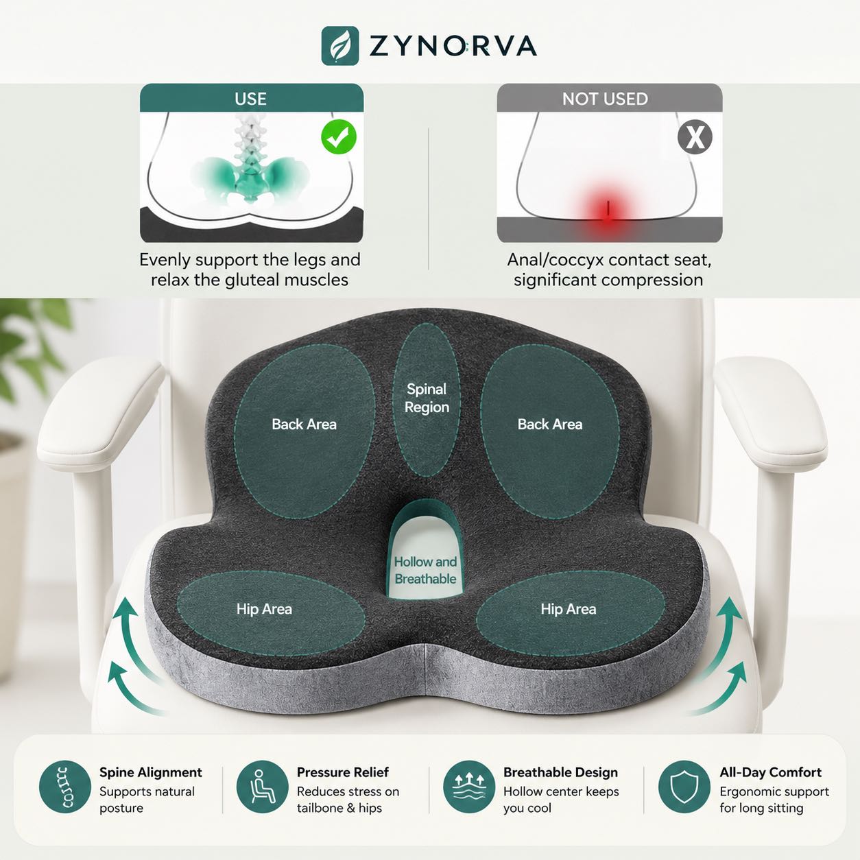 Zynorva Seat Cushion