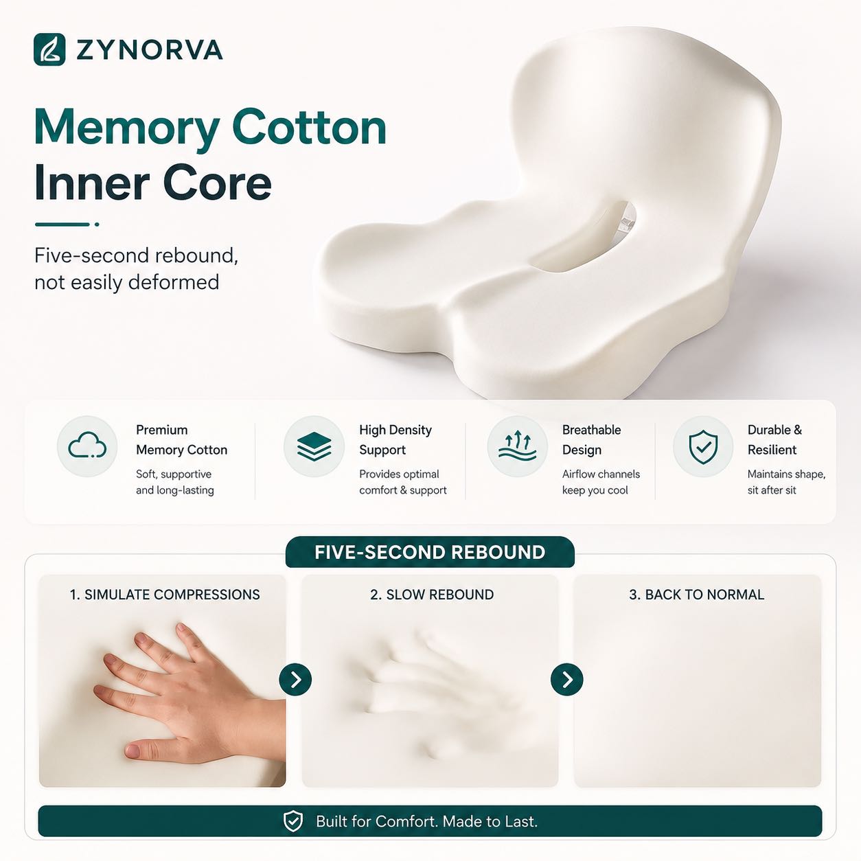 Zynorva Seat Cushion