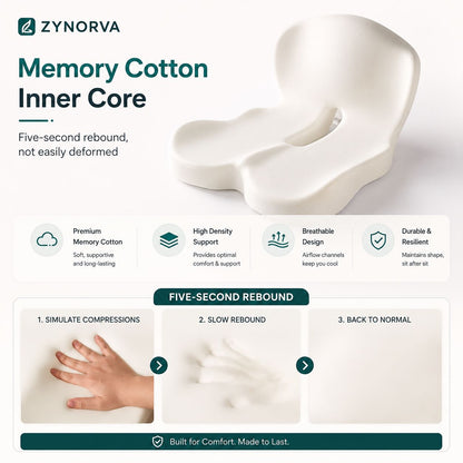 Zynorva Seat Cushion