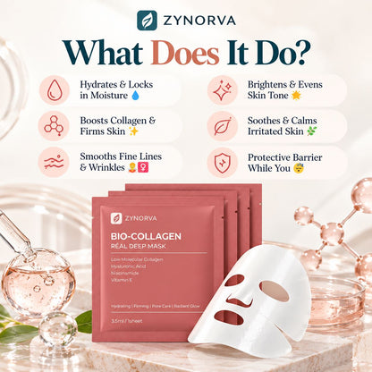 Zynorva Daily Glow Skin Mask – 8 Pcs