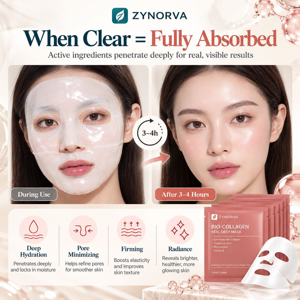 Zynorva Daily Glow Skin Mask – 8 Pcs